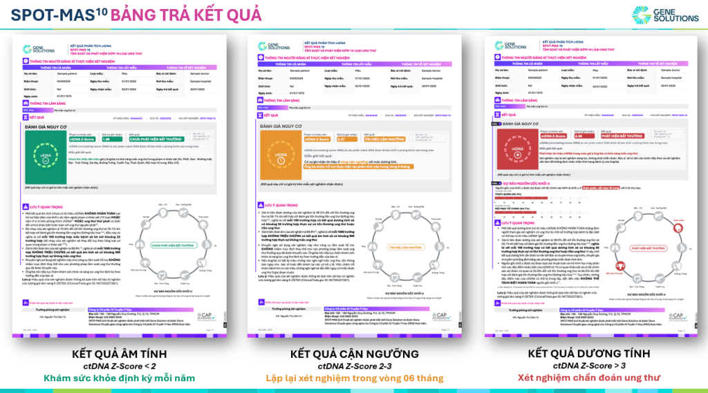 bảng mẫu trả kết quả xét nghiệm gen ung thư sp79