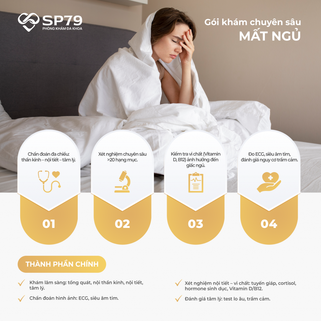 Ảnh 1: Gói xét nghiệm tìm nguyên nhân giấc ngủ