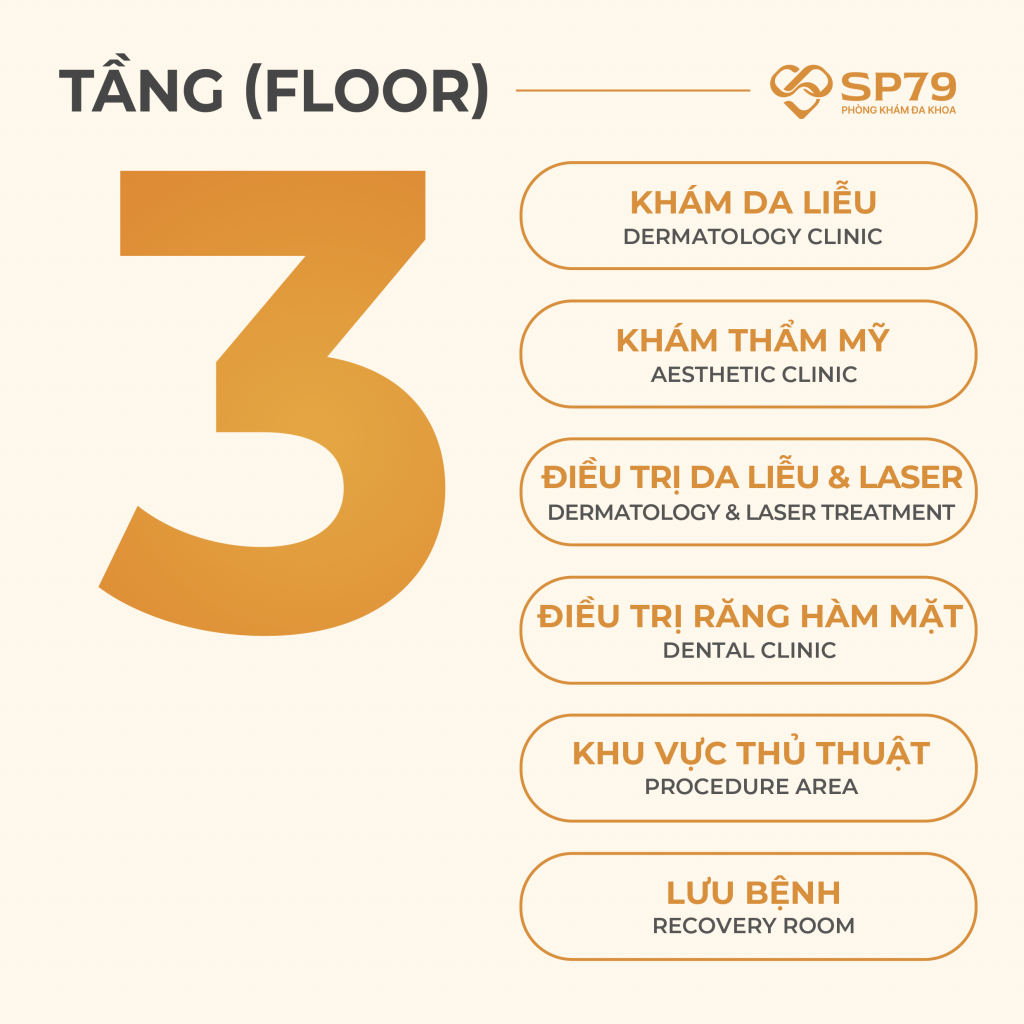 sơ đồ mặt bằng tầng 3 phòng khám sp79