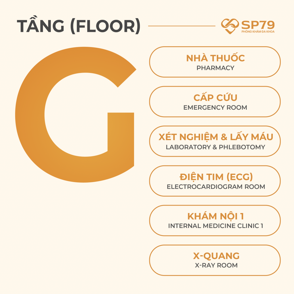 tầng g phòng khám đa khoa sp79