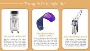 Trang Thiết Bị Phòng Khám SP79: Nền Tảng Chẩn Đoán & Điều Trị Hiện Đại